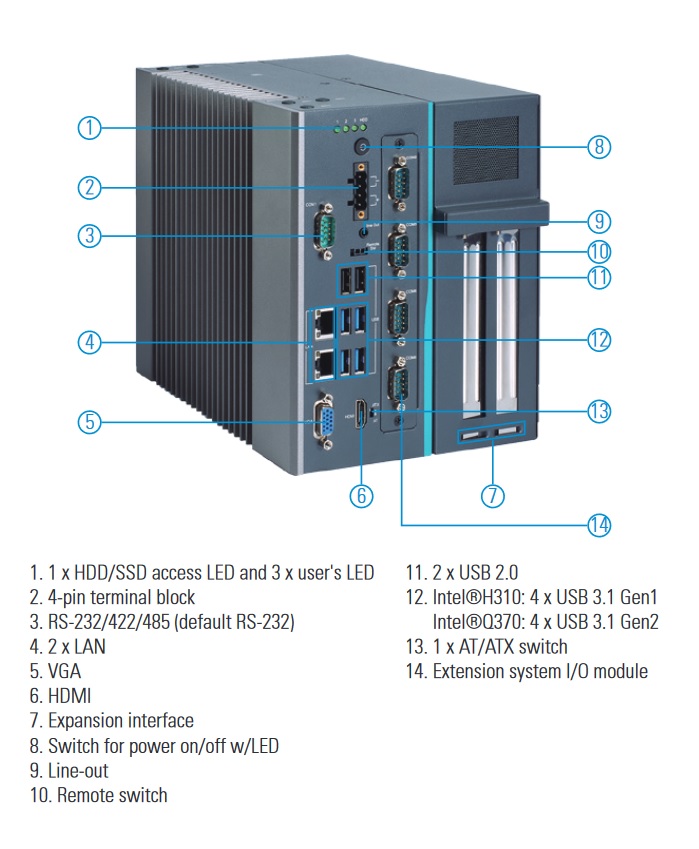 ipc962-525 Detail