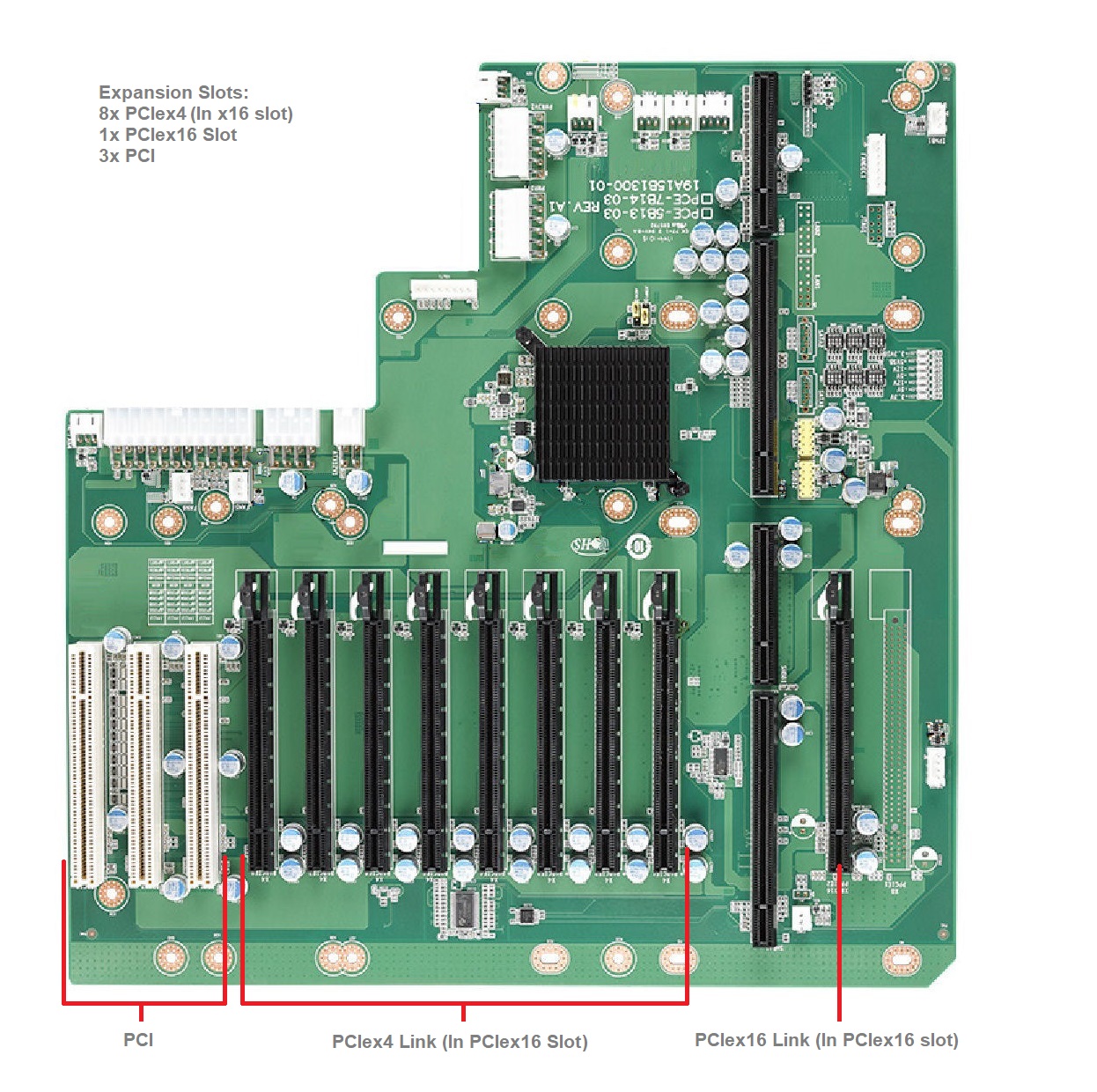PCE-5B13-7814 – Slot Define